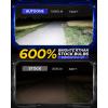 imageAUTOONE H1 LED Light Bulb 400 Super Brighter 11 Halogen Size 6500K White Fog Bulbs Plug and Play Pack of 29005HB3