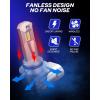 imageAUTOONE H1 LED Light Bulb 400 Super Brighter 11 Halogen Size 6500K White Fog Bulbs Plug and Play Pack of 29005HB39006HB4