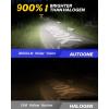 imageAUTOONE HB3 9005 LED Light Bulbs White 6000K Super Bright Fanless Mini Size Plug and Play Pack of 29OO7HB5