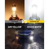 imageAUTOONE HB3 9005 LED Light Bulbs White 6000K Super Bright Fanless Mini Size Plug and Play Pack of 2H11H9H89005HB3