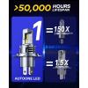imageAUTOONE HB3 9005 LED Light Bulbs White 6000K Super Bright Fanless Mini Size Plug and Play Pack of 2H4HB29003