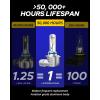 imageAUTOONE Upgraded 9005HB3 LED Light Bulbs 600 Ultra Brightness 6500K Cool White 11 Halogen Size Replacement 60000Hrs Long Service Life with Turbo Fan Plug and Play Fog Lamps Pack of 29006HB4