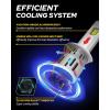 imageAUTOONE Upgraded 9005HB3 LED Light Bulbs 600 Ultra Brightness 6500K Cool White 11 Halogen Size Replacement 60000Hrs Long Service Life with Turbo Fan Plug and Play Fog Lamps Pack of 2H1