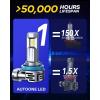 imageAUTOONE H119005H9HB3 Bulbs Combo 70000LM Super Bright H11 9005 Fog Light Bulbs 11 Size White Pack of 4