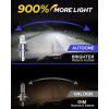 imageAUTOONE 9012 Led Bulbs 24000LM with Cooling Fan HIR2 Powersport Fog Lamp IP68 Waterproof Quick Installation Pack of 29003HB2H4