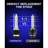imageAUTOONE 2024 Upgraded D3S D3R HID Headlight Bulb 300 Brighter Lightness 6000K White 66340 42403 42302 35W Xenon Headlight Bulbs Super Bright D3S HID Bulbs Original Replacement Easy installationD2S