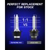 imageAUTOONE 2024 Upgraded D3S D3R HID Headlight Bulb 300 Brighter Lightness 6000K White 66340 42403 42302 35W Xenon Headlight Bulbs Super Bright D3S HID Bulbs Original Replacement Easy installationD4S