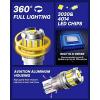 imageAUTOONE 194 LED Bulb License Plate Light 6500K White Pack of 2