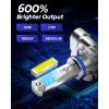 imageAUTOONE 9006HB4 LED Bulbs 50000LM 1000 Ultra Bright Real 11 Halogen Size 6500K Cool White Plug and Play Easy Installation FogDriving Light Bulb with Cooling Fan CANBUS Ready Pack of 2HB3 9005