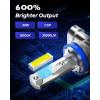 imageAUTOONE 9006HB4 LED Bulbs 50000LM 1000 Ultra Bright Real 11 Halogen Size 6500K Cool White Plug and Play Easy Installation FogDriving Light Bulb with Cooling Fan CANBUS Ready Pack of 2H8H9H11