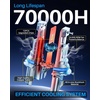 image:imageAUTOONE H13 9008 LED Bulbs 60000LM 1200 Ultra Bright Real 11 Halogen Size 6500K Cool White Plug and Play Easy Installation with Silent Cooling Fan CANBUS Ready Pack of 29007HB5
