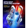 image:imageAUTOONE H13 9008 LED Bulbs 60000LM 1200 Ultra Bright Real 11 Halogen Size 6500K Cool White Plug and Play Easy Installation with Silent Cooling Fan CANBUS Ready Pack of 29004HB1