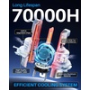image:imageAUTOONE H13 9008 LED Bulbs 60000LM 1200 Ultra Bright Real 11 Halogen Size 6500K Cool White Plug and Play Easy Installation with Silent Cooling Fan CANBUS Ready Pack of 29003H4HB2