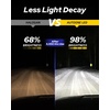 image:imageAUTOONE HIR2 9012 LED Bulbs 6500K White 90000LM Plug and Play IP68 Automotive Replacement HIR2 Lights 2 PCSH9H8H11