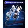 image:imageAUTOONE HIR2 9012 LED Bulbs 6500K White 90000LM Plug and Play IP68 Automotive Replacement HIR2 Lights 2 PCSHB5 9007
