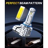 image:imageAUTOONE H10 Fog Bulb Amber 7 Times Brighter H10 Bulb 3 Min Quick Install 20 Years Lifespan No FlickerH10 White