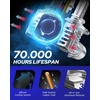 image:imageAUTOONE 2026 Upgraded H7 Headlight Bulbs 1400 Bright 70000 Lumens LED Bulbs9012HIR2