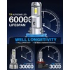 image:imageAUTOONE 2026 Upgraded H7 Headlight Bulbs 1400 Bright 70000 Lumens LED BulbsH9H8H11