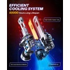 image:imageAUTOONE H11H9H8 LED Bulb 70000LM 11 Size No Flickering Quick Install Longer Lifespan 2PCS9006HB4