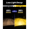 image:imageAUTOONE 880 LED Fog Light Bulbs 6500K Cool White 600 BrightnessAmber Yellow
