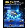 image:imageAUTOONE 9005 Bulbs 80000LM Bright 6000K White HB3 Light Bulb 99 Compat9012