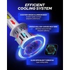 image:imageAUTOONE 9005 Bulbs 80000LM Bright 6000K White HB3 Light Bulb 99 CompatH1