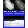 image:imageAUTOONE 9005 Bulbs 80000LM Bright 6000K White HB3 Light Bulb 99 CompatH1