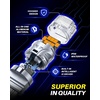 image:imageAUTOONE 194 LED Bulbs 168 2825 T10 W5W LED Bulbs 6000K White Pack of 10Amber