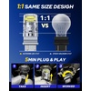 image:imageAUTOONE 194 LED Bulbs 168 2825 T10 W5W LED Bulbs 6000K White Pack of 10White